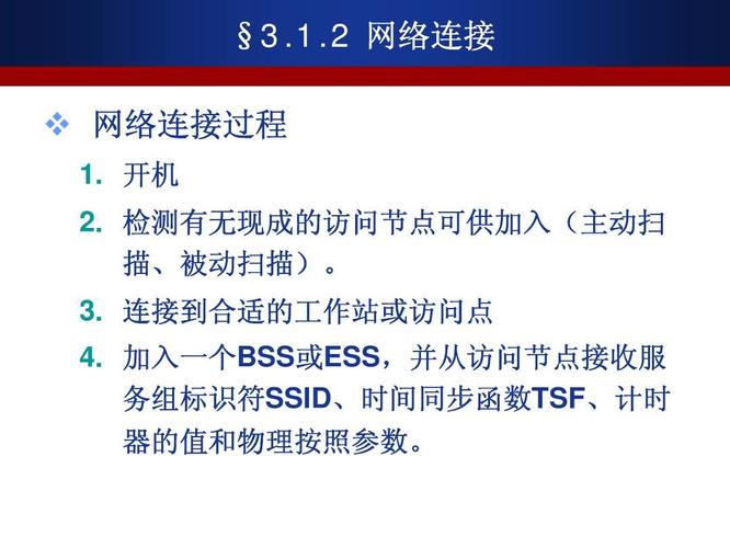 无线网络技术 chart3