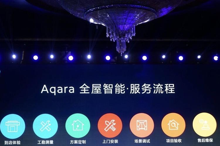 aqara是一个来自中国的智能家居品牌,产品线丰富,注重细节和用户体验